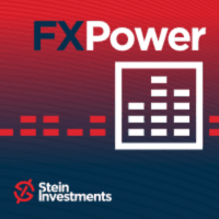 MQL5 publisher cover for FX Power MT5 NG