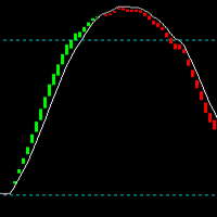 MQL5 publisher cover for Top Bottom Tracker MT4