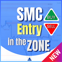 MQL5 publisher cover for Entry In The Zone and SMC Multi Timeframe