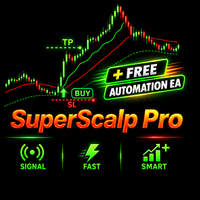 MQL5 publisher cover for SuperScalp Pro