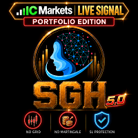 MQL5 publisher cover for Smart Gold Hunter