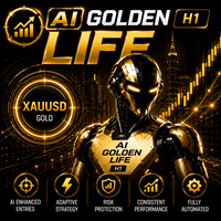 MQL5 publisher cover for AI Golden Life MT4