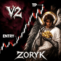 MQL5 publisher cover for Zoryk Gold