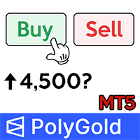 MQL5 publisher cover for PolyGold Scalper