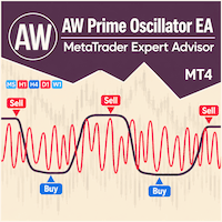 MQL5 publisher cover for AW Prime Oscillator EA