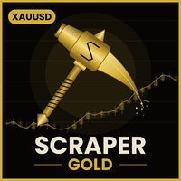 MQL5 publisher cover for Scraper Gold