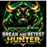 MQL5 publisher cover for Break and Retest Hunter