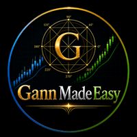 MQL5 publisher cover for Gann Made Easy