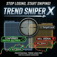 MQL5 publisher cover for Trend SniperX MT4