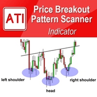 MQL5 publisher cover for Price Breakout Pattern Scanner MT4